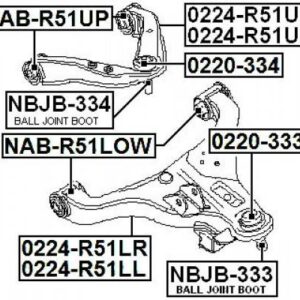 febest arm bushes in kenya at the best prices(Febest arm bush part )