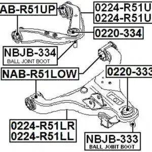 febest arm bushes in kenya at the best prices(Febest arm bush part )