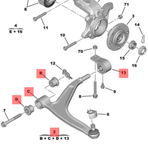 CITROEN BERLINGO , XSARA PEUGEOT PARTNER FRONT LEFT LOWER CONTROL ARM ASSEMBLY PRICE IN KENYA