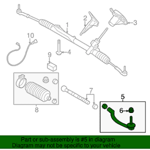 GSP Volvo XC60 outer tie rods in Kenya